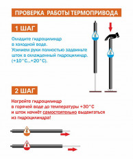 Автомат проветривания «Термопривод 400Т»