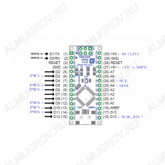 Плата отладочная NANO v.3, miniUSB, не распаянная No name ATmega328, Рабочее напряжение: 5V; 14 цифровых портов ввода / вывода (6 поддерживают ШИМ)/Flash память: 32 Kb