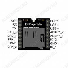 Модуль MP3-плеер DFPlayer mini No name Формат: mp3, wav, wma; Чтение: microSD до 32Gb; Встроенный усилитель 1*3Вт; Рабочее напряжение: 3-5V; Модуль поддерживает до 25500 аудиозаписей