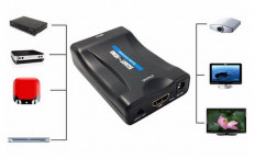 Видеоконвертер SCART TO HDMI (H69) Вход SCART; выход HDMI; питание 5VDC