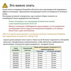 Элемент питания ER26500H-LD Li FANSO 3.6В, 9000mA/h, гибкие выводы (цена за 1 эл. питания)