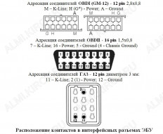 Радиоконструктор K-line адаптер USB BM9213M (универсальный адаптер K-L-линии) МастерКит Обновленная версия популярного адаптера для К и L линии для диагностики ЭБУ автомобиля BM9213.