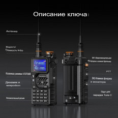 Радиостанция портативная Baofeng BF-K5PLUS (станция+ЗУ)