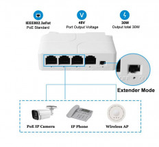 PoE-разветвитель (Extender) POE5005