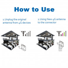 Антенна комнатная OT-GSM26 (GJ-ANT4G01) MIMO для 3G/4G модема, роутера ОРБИТА 2G/3G/4G/LTE; 700-2700 MHz; 9dB; 2 кабеля 2м с разъемами SMA-штекеры