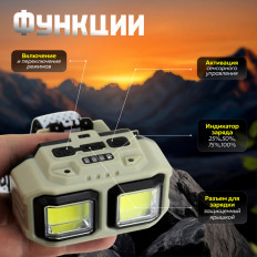 Фонарь налобный FF28 светодиодный