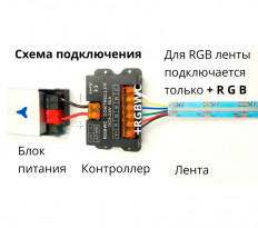 Панель сенсорная 12/24V для RGB/CCT-ленты (CON-RFPAN-RGBCCT)