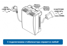 Стабилизатор напряжения ST-555 555ВА 1-фазный настенный (в реестре МИНПРОМТОРГА))