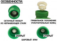 Таймер полива шаровый, с ЖК-дисплеем Сибавтоматика