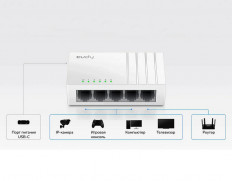 Коммутатор Cudy GS105U неуправляемый