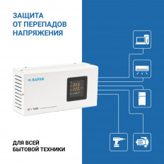 Стабилизатор напряжения ST-1000 1000Вт 1-фазный