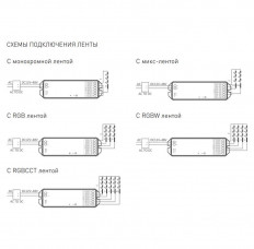 LED Контроллер Quick Сontrol 5 в 1 Zigbee (управление Tuya/Алиса) (035928)