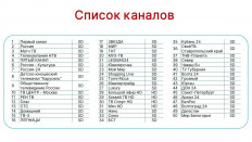 Спутниковое ТВ Триколор ТВ: КОМПЛЕКТ Ресивер DTS25 +Скретч-карта Просто ТВ-3353 (50каналов на 10лет)