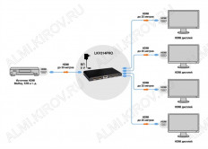 HDMI-Разветвитель 1/4 (LKV314PRO) LENKENG 1 HDMI-вход, 4 HDMI-выхода, HDMI 1.4, UHD 4K 2160p 30Hz, 3D 1080p, HDCP, блок питания DC 5V 1A в комплекте