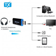 Bluetooth Аудио адаптер TX (передача звука на беспроводные наушники) Bluetooth версия 5.0, питание 5VDC от USB