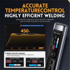 Паяльник с регулятором температуры Fnirsi HS-02A Set2 (20VDC; 100W)